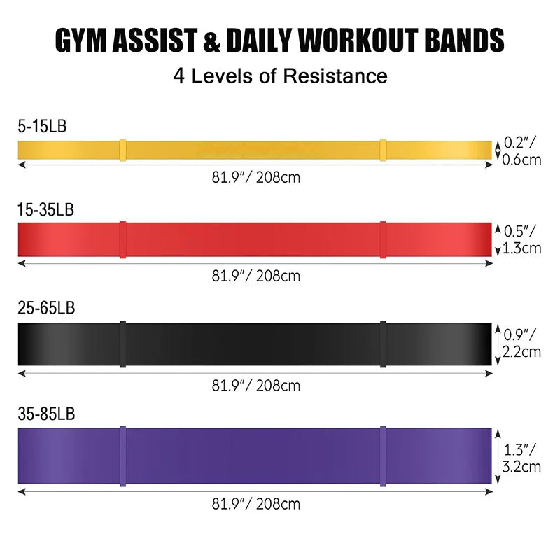 Widerstandsband-Set mit 4 Widerstandsstufen | Fitness, Crossfit und Heimtraining