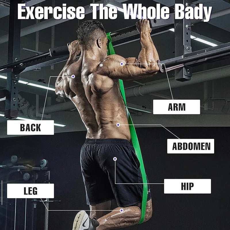 Widerstandsband-Set mit 4 Widerstandsstufen | Fitness, Crossfit und Heimtraining